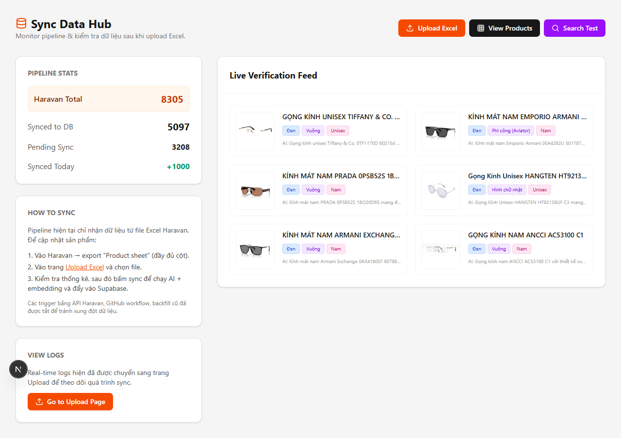 Eyesight Neo Data Pipeline — AI Product Enrichment & Sync Hub screenshot