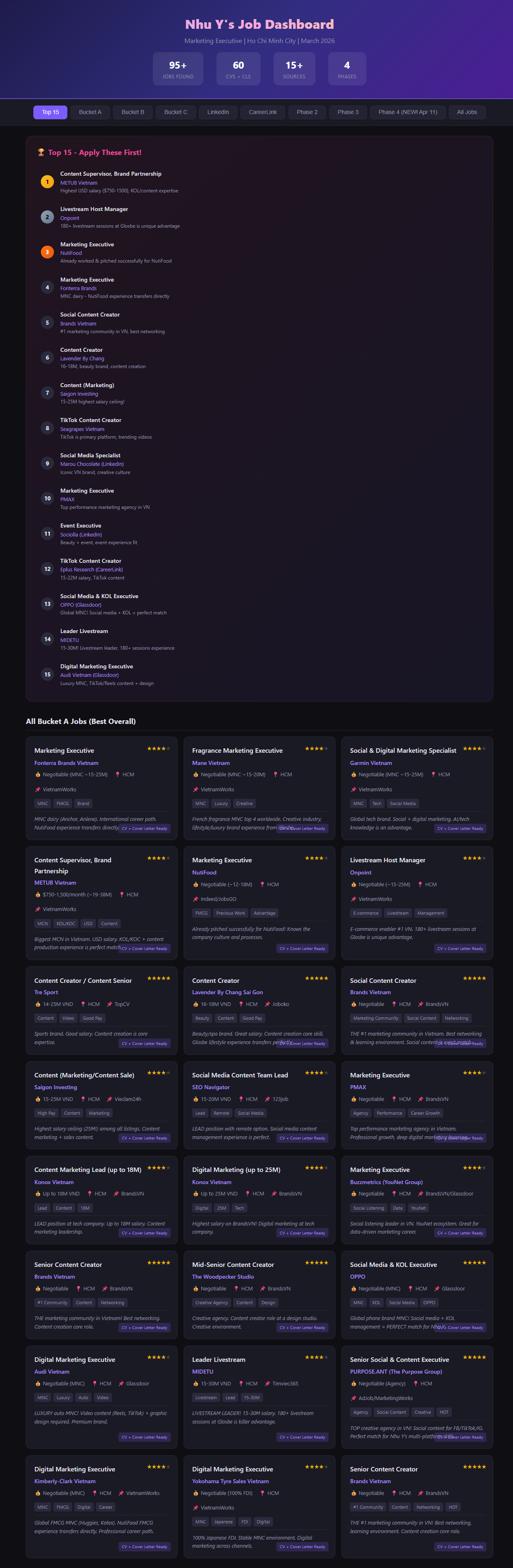 Job Hunt Command Center — Personal Career Dashboard screenshot