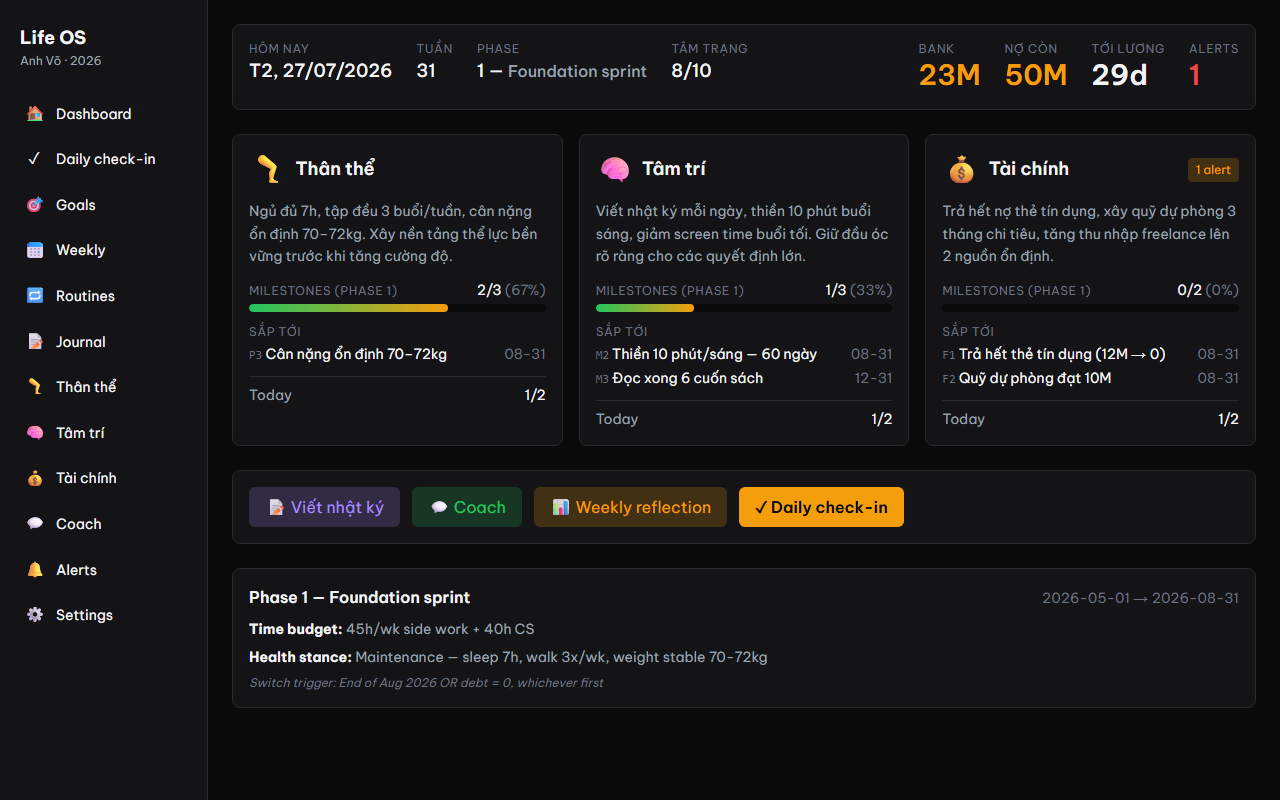 Life OS — Personal Life Management Dashboard screenshot